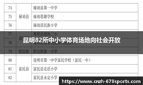 昆明82所中小学体育场地向社会开放